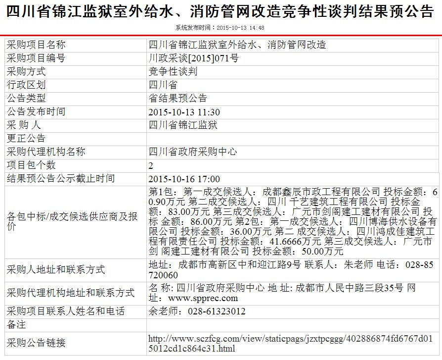 ���R�ҹ�˾�И�(bi��o)�Ĵ�ʡ�\���O(ji��n)�z����oˮ�������ܾW(w��ng)�����Ŀ