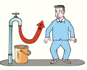 ���ϸ�Ķ��ι�ˮ�O(sh��)��  �󻼟o�F